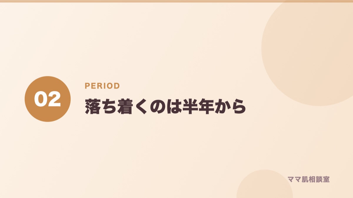 産後の肌荒れが続く期間の目安を示すバナー